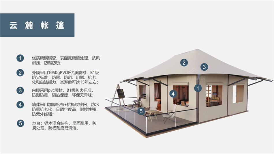 平顶韩式帐篷(云麓帐篷)